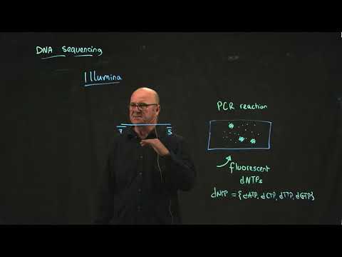 Introduction to Illumina Sequencing