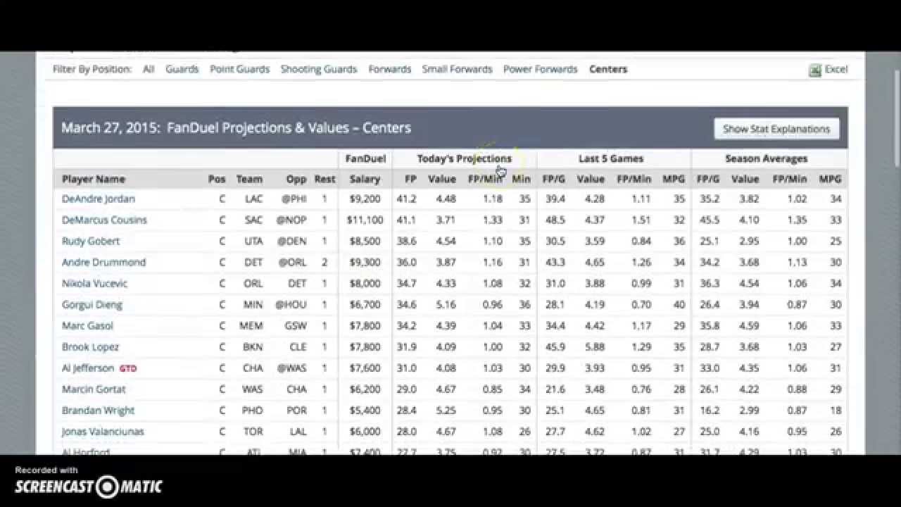  NBA FanDuel Lineup 3 27 15 March 27 - YouTube