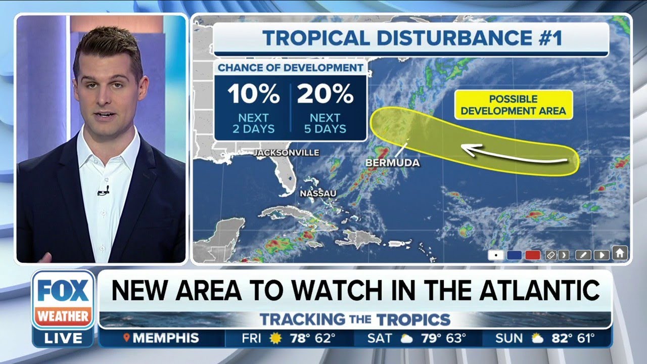 Tracking The Tropics: Monitoring Disturbance In Atlantic That Could ...