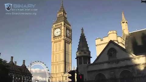 Binary Interceptor Review - Honest And Proven Work