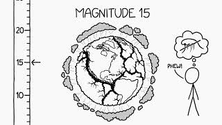 What if we aimed the humble telescope at earth 🌎?