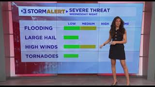 HANNAH SKYE WEATHER REEL: Storm Alert Full Weather Forecast (5/9/26)