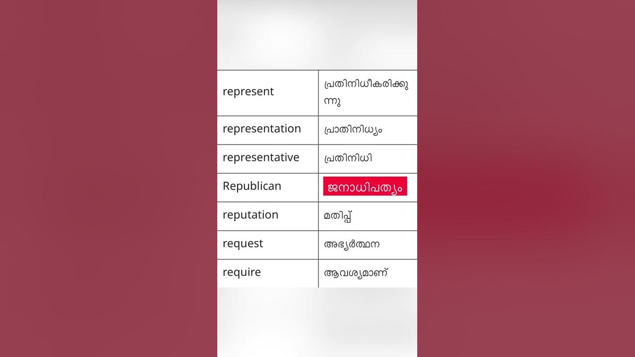simple-english-words-with-malayalam-meaning-shorts-spoken-english