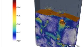 CFD-DEM simulation of bubble formation in a fluidized bed