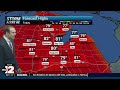 A pleasant Tuesday ahead of potential strong storms Wednesday