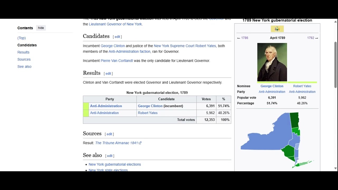 1789 New York gubernatorial election - YouTube