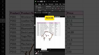 💲 Stop Adding $ Sign Manually in Excel! This Shortcut Will SAVE YOU HOURS! ⚡- Am I right @MrBeast