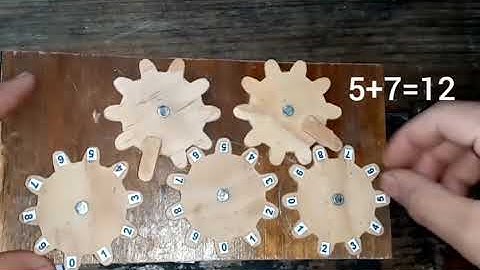 Pascalina, máquina para sumar y restar.