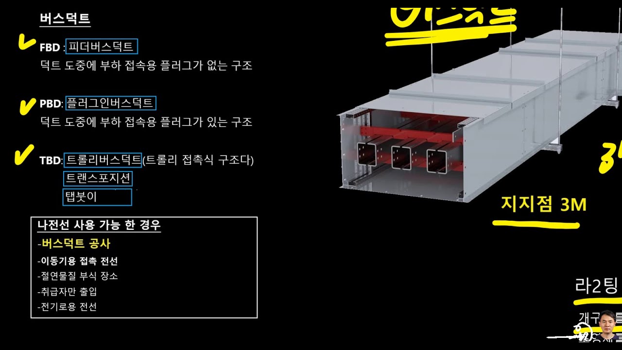 새설비 035 금속몰드,합성수지몰드,버스덕트,금속덕트 공부해용