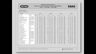 Part 4 - Bio-Rad EQAS Reports Training - Method Summary Report