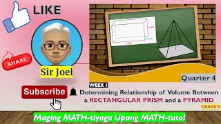 Determining the Relationship of Volume Between a Rectangular Prism and a Pyramid