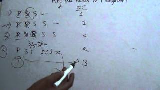 Why odd nodes in MongoDB ReplicaSet ?