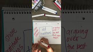 Thanksgiving Stories | Creative Writing for Middle School #teacherideas #middleschoolteacher