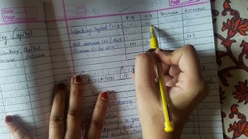 Fund flow statement  PART-1