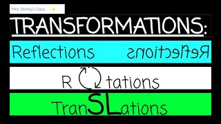 Famous Geometric Transformations Profile