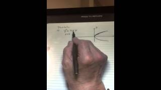 Conic sections -4 04262016