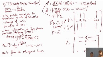 EE16B Video Notes - Discrete Fourier Transforms