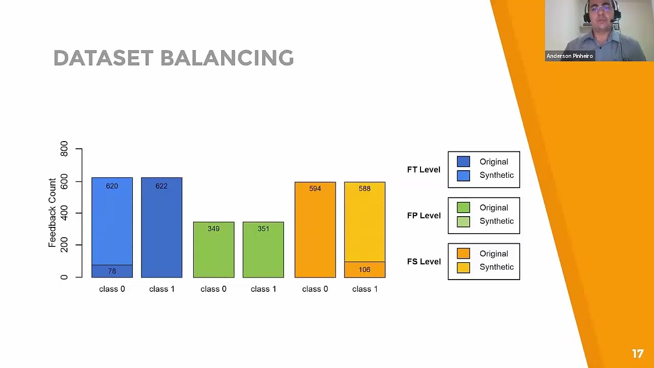 Presentation B10-P2: How good is my feedback? A Content Analysis of Written Feedback