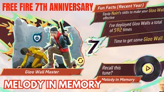Garena Free Fire  Melody In Memory free Fire 7th Anniversary Theme Song