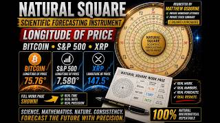W.D. Gann's Longitude of Price Explained | Bitcoin, S&P 500 & XRP