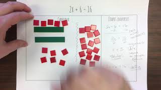 Résolution Déquations Illustrée Avec Carreaux