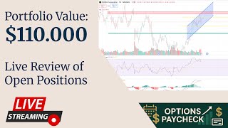 Options Paycheck Live: $NVDA, $TSLA, $CLF, $GME call and put options review