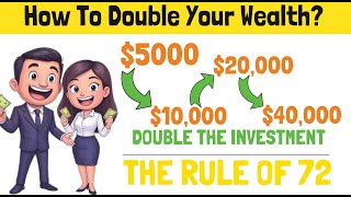 How to DOUBLE Your Money with These ETFs (Using DRIP + Rule of 72!)