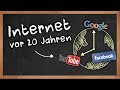 Internet vor 20 jahren so sah das internet aus