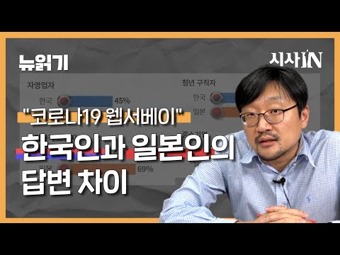<strong>한국·일본</strong> 양국 데이터로 분석한 &amp;#39;코로나19가 변화시킨 삶&amp;#39;