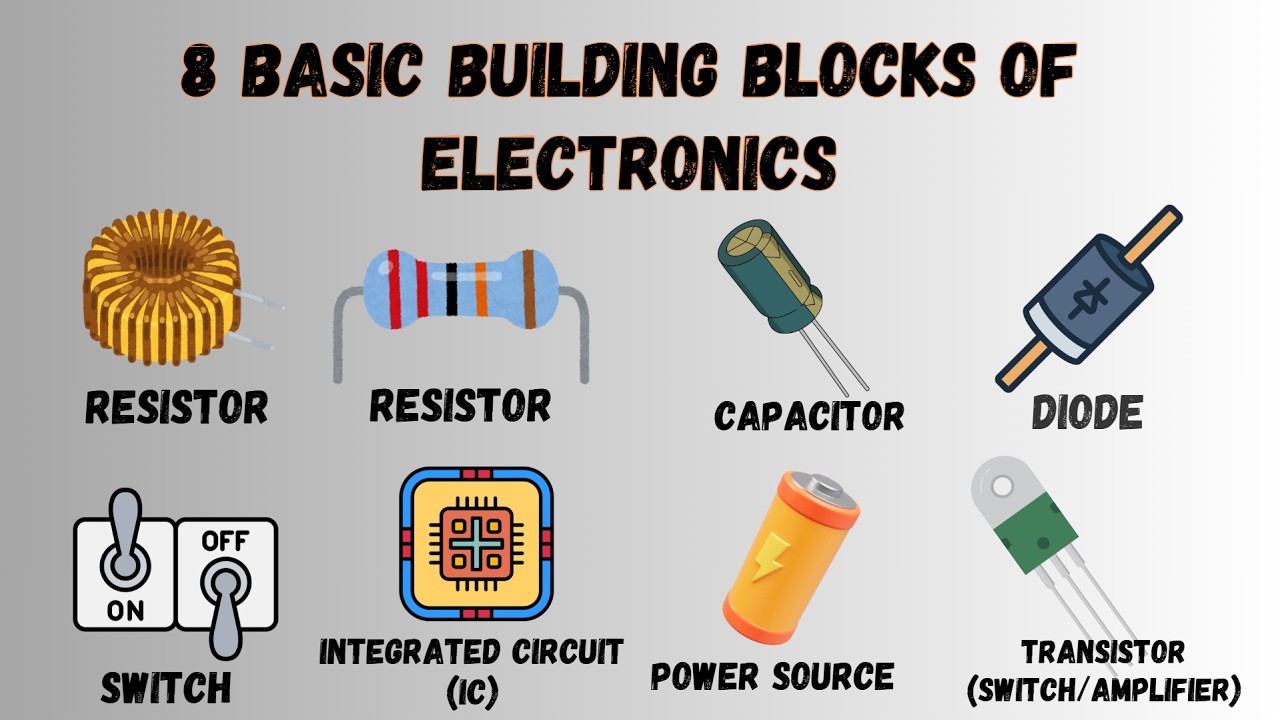 8 Basic Electronic Components Explained Building Blocks Components for ...