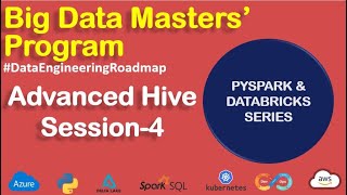 Celebrity Week12 Day21- Big Data Master's Program -Advanced Hive Session-4 Wealth
