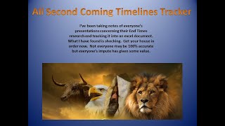 All Second Coming Timelines Tracker