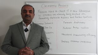 Clearance Process 