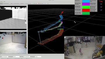 Humanoid Robot Dense RGB-D SLAM for Embedded Devices