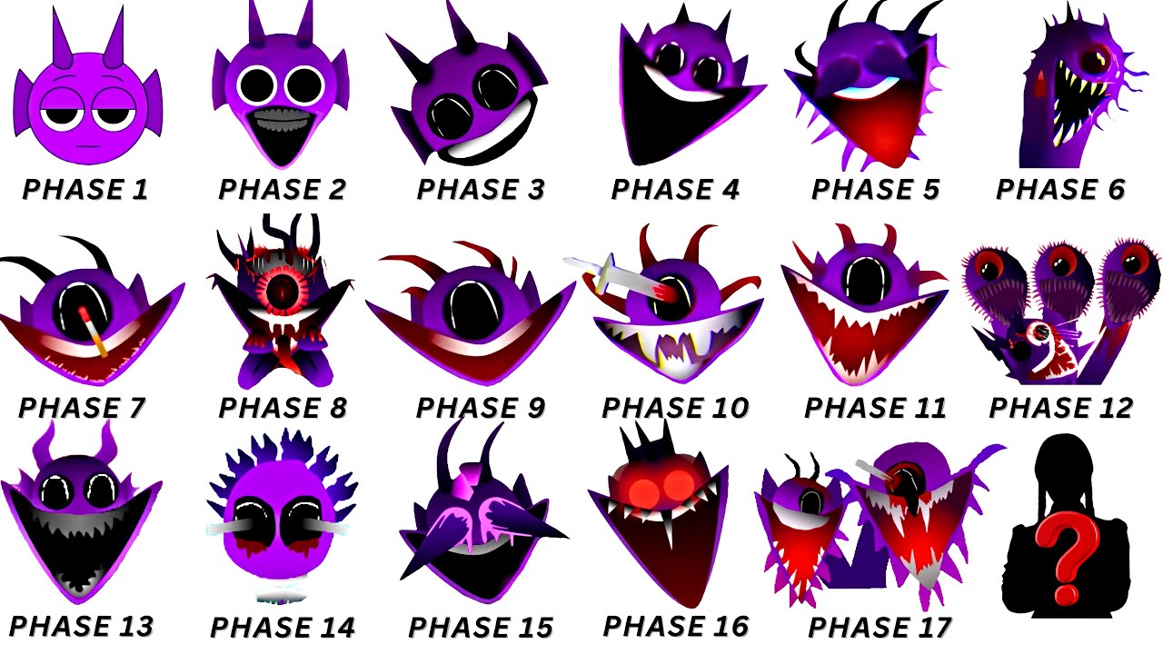 Every HORROR Phase of Durple in 9 Minutes