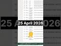Agniveer Final Result 2026 Out Now! #agniveerfinalresult #indianarmy #sscexam #sscgd #ssccgl #army