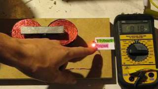 Ed Leedskalnin Magnet 4