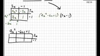 Multiplying polynomials with the table
