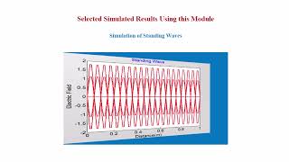 OCSim Module 3: Simulation of Standing Waves
