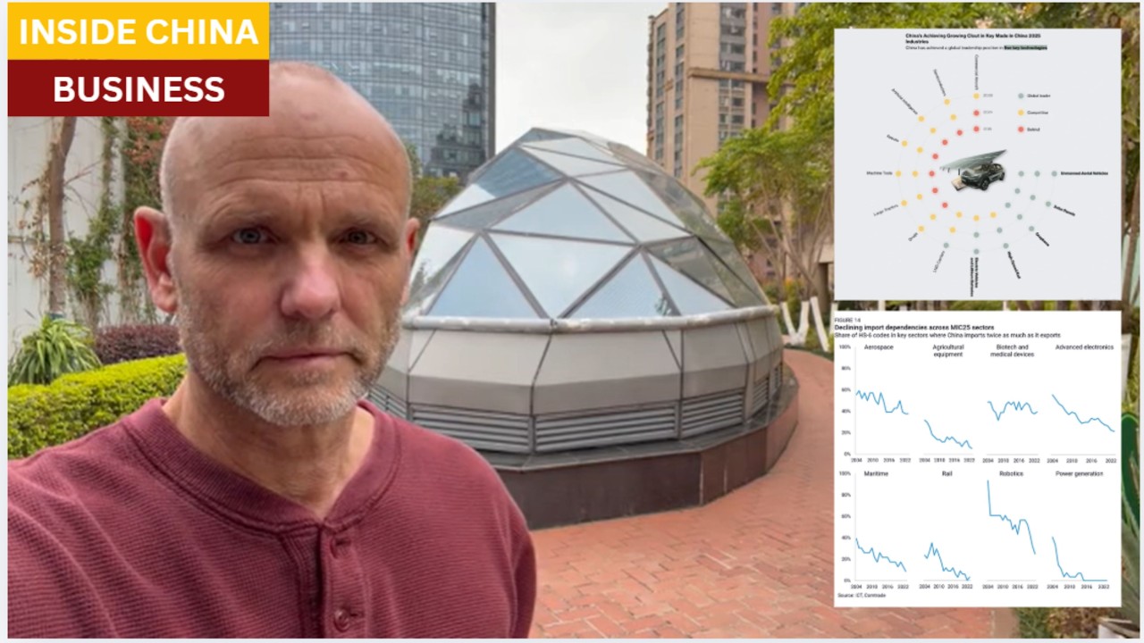 China has just announced their GDP 