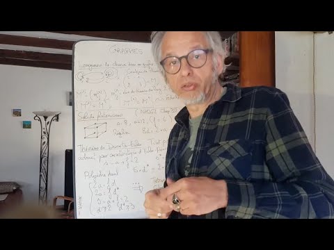 Initiation aux graphes-2: premières applications