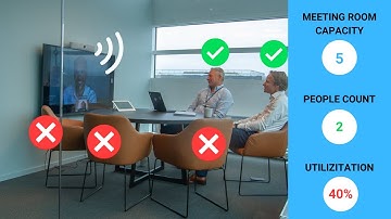 Participant Count - Seat Utilization in Meeting Rooms with Sensors |  Synergy SKY Management Suite
