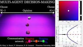 Multi-agent decision-making: Increasing social effort breaks deadlock