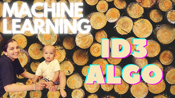 ID3 ALGORITHM | DECISION TREE LEARNING | MACHINE LEARNING