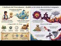 dompter la bourse avec méthode