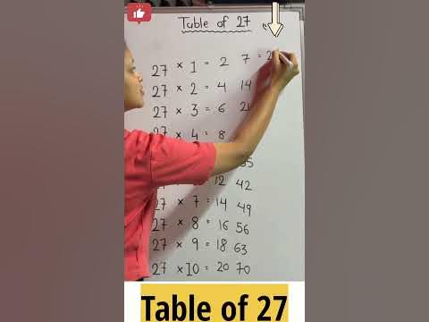 Table Trick of 27 | Easy way to Learn Table of 27 | Multiplication ...
