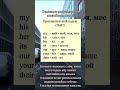 Местоимения  #английский язык #английские слова #englishlearning  #английский онлайн #английский