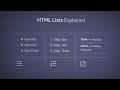HTML Lists Explained | Ordered, Unordered & Description Lists