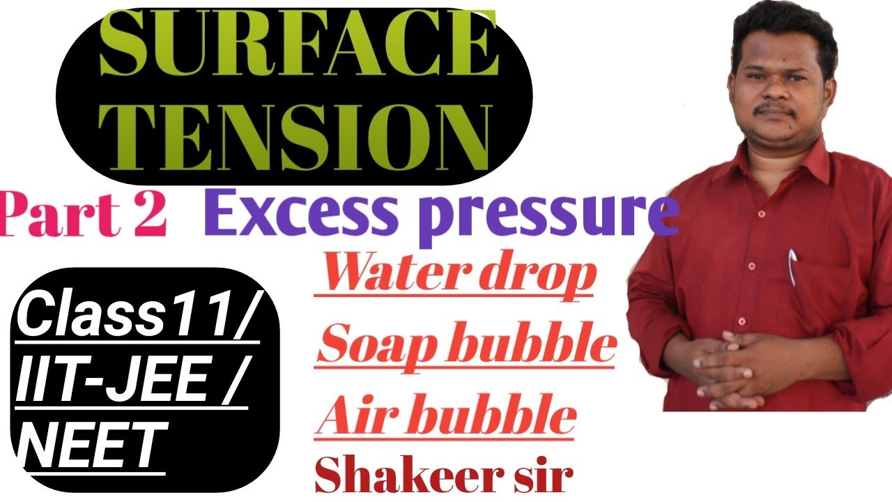 Surface tension part 2/Excess pressure in water drop, soap bubble, air