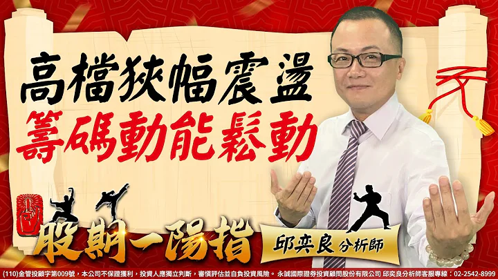 20230612 2200 邱奕良 股期一阳指【高档狭幅震荡 筹码动能松动】 - 天天要闻